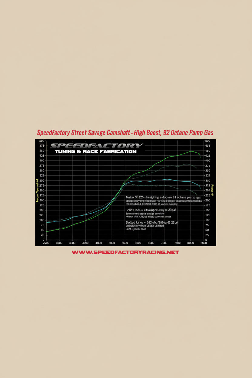 Cam Speedfactory Street Savage (motores D-series SOHC VTEC)